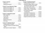 repair manual Hitachi Excavator EX3600-5 Technical Manual (Troubleshooting) PDF - 3