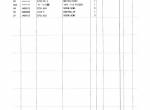 spare parts catalog Hitachi Excavator EX750-5, EX800H-5 Parts Catalog PDF - 2