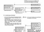 repair manual Hitachi Excavator EX750-5, EX800H-5 Troubleshooting Technical Manual PDF - 3
