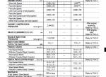 repair manual Hitachi Excavator Zaxis 16, 18, 25 Training Text PDF - 2