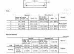 repair manual Hitachi Excavator Zaxis 200, 225USR, 225US, 230, 270 Workshop Manual PDF - 4
