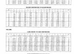 repair manual Hitachi Excavator ZX40U, ZX50U Workshop Manual PDF - 6