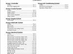 repair manual Hitachi Hydraulic Excavator EX1200-7 Operational Principle Technical Manual PDF - 2