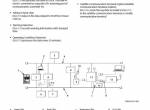repair manual Hitachi Hydraulic Excavator EX1200-7 Operational Principle Technical Manual PDF - 3