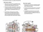 repair manual Hitachi Hydraulic Excavator EX1200-7 Operational Principle Technical Manual PDF - 5