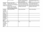 repair manual Hitachi Hydraulic Excavator EX1200-7 Troubleshooting Technical Manual PDF - 5