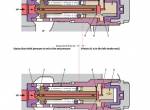 repair manual Hitachi Hydraulic Excavator EX1200-7B Operational Principle Technical Manual PDF - 5