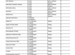 repair manual Hitachi Hydraulic Excavator EX1200-7B Troubleshooting Technical Manual PDF - 5
