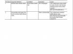 repair manual Hitachi Hydraulic Excavator EX1200-7B Troubleshooting Technical Manual PDF - 6