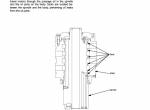 repair manual Hitachi Hydraulic Excavator EX1900-6 Operational Principle Technical Manual PDF - 5