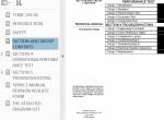 repair manual Hitachi Hydraulic Excavator EX1900E-6 Troubleshooting Technical Manual PDF - 1
