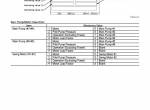 repair manual Hitachi Hydraulic Excavator EX1900E-6 Troubleshooting Technical Manual PDF - 3