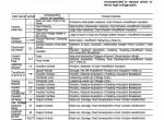 repair manual Hitachi Hydraulic Excavator EX1900E-6 Troubleshooting Technical Manual PDF - 6