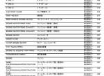 repair manual Hitachi Hydraulic Excavator EX2600-6 Parts Catalog PDF - 1
