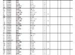 repair manual Hitachi Hydraulic Excavator EX2600-6 Parts Catalog PDF - 3