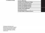 repair manual Hitachi Hydraulic Excavator EX2600-7B Troubleshooting Technical Manual PDF - 1