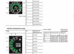 repair manual Hitachi Hydraulic Excavator EX2600-7B Troubleshooting Technical Manual PDF - 3