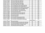 repair manual Hitachi Hydraulic Excavator EX2600-7B Troubleshooting Technical Manual PDF - 4