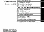 repair manual Hitachi Hydraulic Excavator EX3600-6 Operational Principle Technical Manual PDF - 1