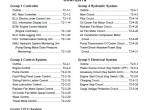 repair manual Hitachi Hydraulic Excavator EX3600-6 Operational Principle Technical Manual PDF - 2