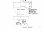 repair manual Hitachi Hydraulic Excavator EX3600-6 Operational Principle Technical Manual PDF - 3