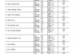repair manual Hitachi Hydraulic Excavator EX3600-6 Workshop Manual PDF - 6