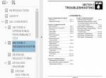 repair manual Hitachi Hydraulic Excavator EX5500-5 Troubleshooting Technical Manual PDF - 1