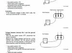 repair manual Hitachi Hydraulic Excavator EX5500-5 Troubleshooting Technical Manual PDF - 6