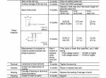 repair manual Hitachi Hydraulic Excavator EX5600E-6 Troubleshooting Technical Manual PDF - 6