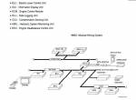 repair manual Hitachi Hydraulic Excavator EX8000-6 Operational Principle Technical Manual PDF - 4