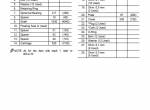 repair manual Hitachi Hydraulic Excavator EX8000-6 Workshop Manual PDF - 6