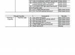 repair manual Hitachi Hydraulic Excavator EX8000E-6 Operational Principle Technical Manual PDF - 4