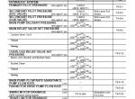 repair manual Hitachi Hydraulic Excavator EX8000E-6 Troubleshooting Technical Manual PDF - 3