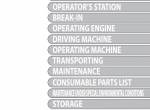 repair manual Hitachi Hydraulic Excavator Zaxis 14-3, 16-3, 18-3, 27-3 Operator’s Manual PDF - 1