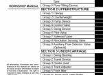 repair manual Hitachi Hydraulic Excavator Zaxis 40U-2, 50U-2 Workshop Manual PDF - 1