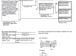 repair manual Hitachi Zaxis Zx200lc Crawler Excavator Set of Manuals PDF - 6