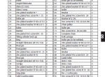repair manual Manitou Forklifts MSI 40-50 T S3 ST3B Repair Manual PDF - 2