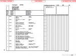 spare parts catalog Manitou Forklift MLA 628 -120 LSU Powershift Parts Manual PDF - 2
