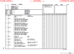 spare parts catalog Manitou Forklift MLA 628 -120 LSU Powershift Parts Manual PDF - 3