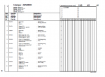 spare parts catalog Manitou Forklift MT523 MLT523T Mono-Ultra Series B-E2 Parts Manual PDF - 1