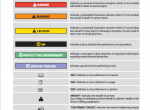 repair manual \Manitou Forlklift 220 TJ/+/X, 220 TJ-X 2RD ST3A S1/XP 4RD ST3A S1 Repair Manual PDF - 2
