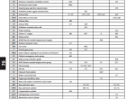 repair manual Manitou MRT/MRT-X 1440, MRT/MRT-X 1640, MRT/MRT-X 1840 Repair Manual PDF - 2