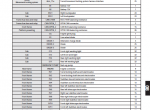 repair manual Manitou MRT/MRT-X 3050 Privilege ST3A Repair Manual PDF - 1