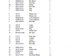spare parts catalog Manitou T502TC-D/DSB, T602TC-D, T602TCP-D/DXL, T802TC-D, T1002TC-D Parts Manual PDF - 1