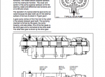 repair manual Tigercat 726E FELLER BUNCHER Operators and Service Manual PDF - 3