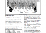 repair manual Tigercat 830 FELLER BUNCHER Operators and Service Manual PDF - 3