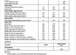 repair manual Tigercat Dozer 920 Set of PDF Manuals - 2