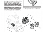 repair manual Tigercat Feller Buncher 855D, L855D Operator’s and Service Manual PDF - 2