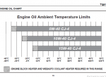 repair manual Tigercat Engine FPT C87 Tier 2/4f/T4i Set of PDF Manuals - 4
