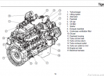 repair manual Tigercat Engine FPT N45/N67 Tier 2/4f/4i/Stage V Set of PDF Manuals - 1